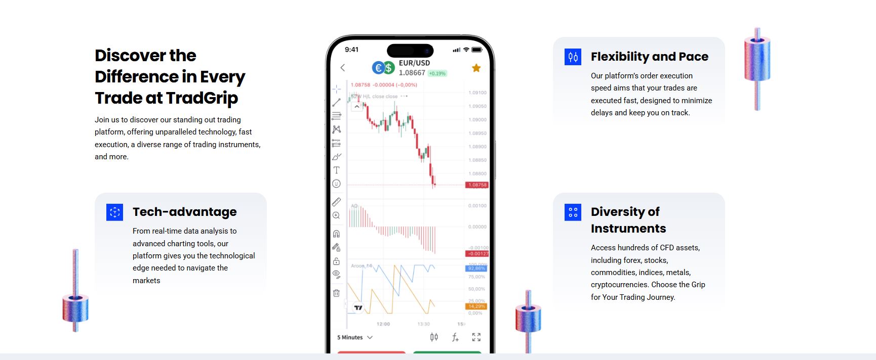 TradGrip Compared to Other CFD Trading Platforms